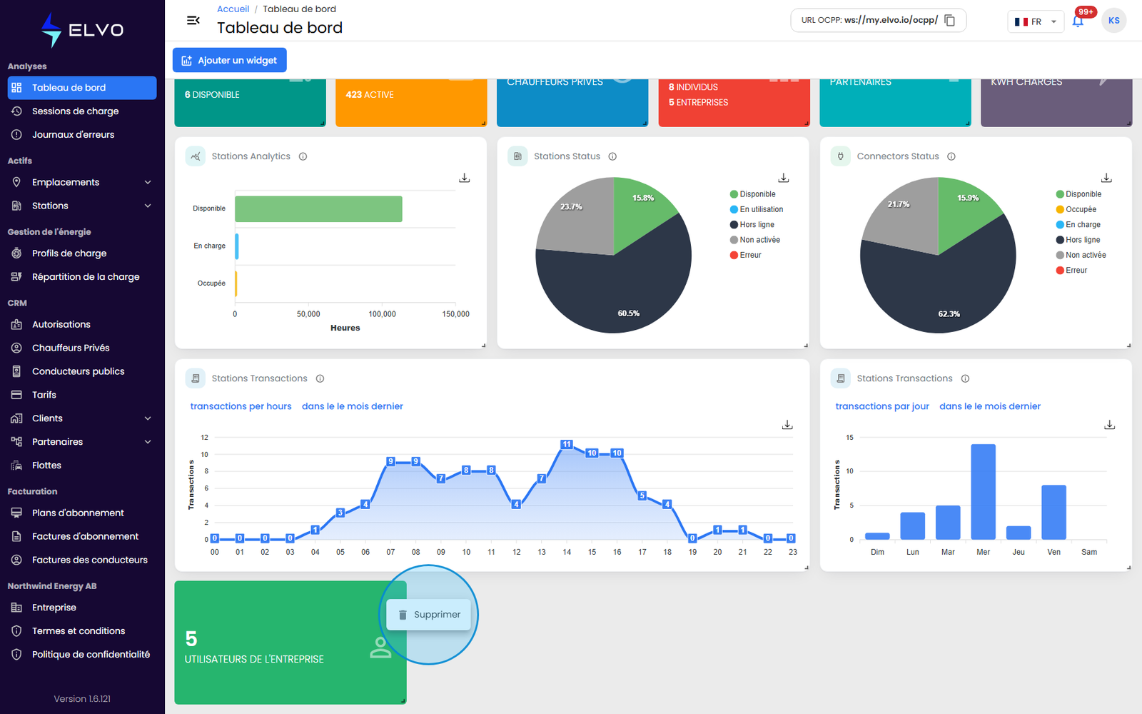 Action de suppression d'un widget