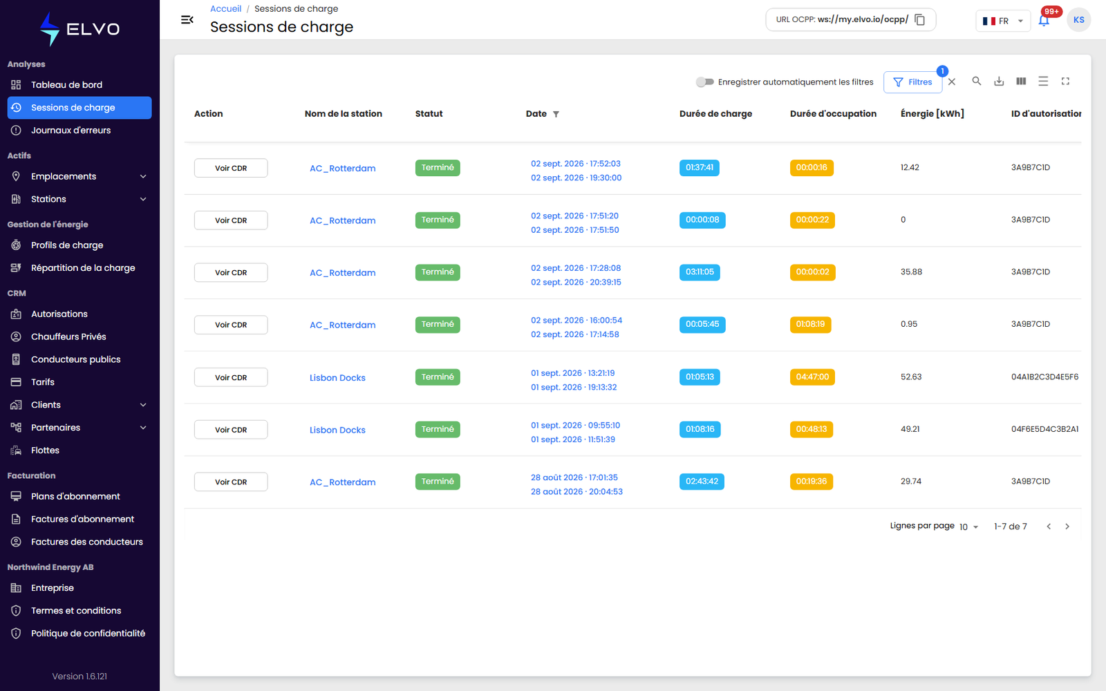 Tableau des sessions de charge