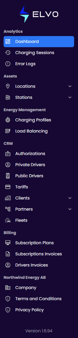 Sidebar overview