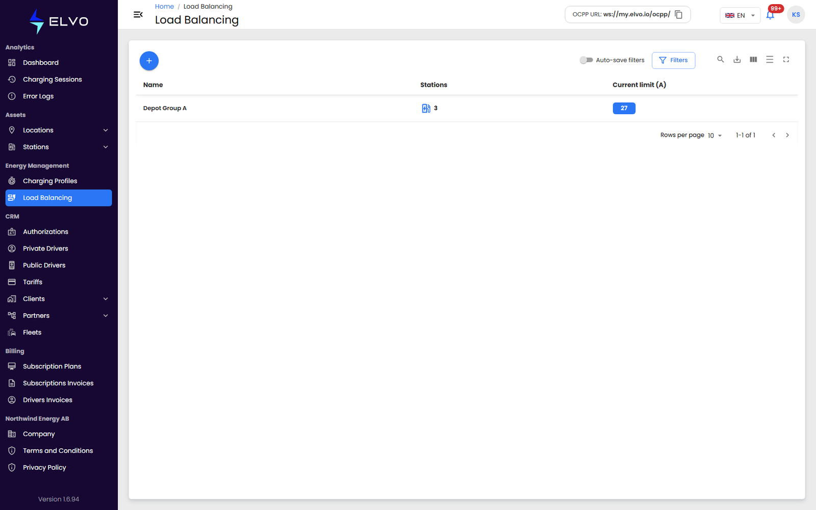 Load balancing group list