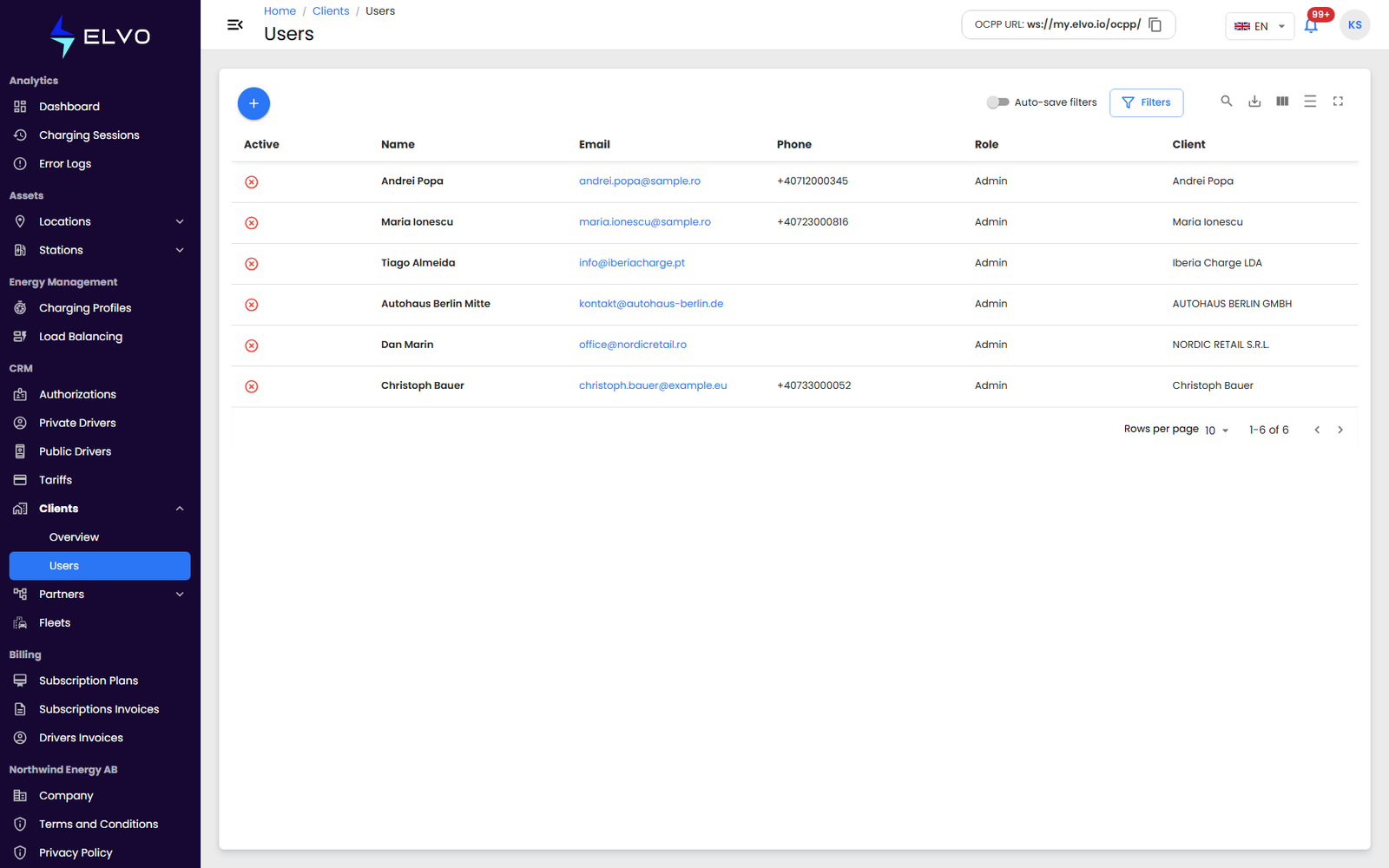 The Clients → Users list