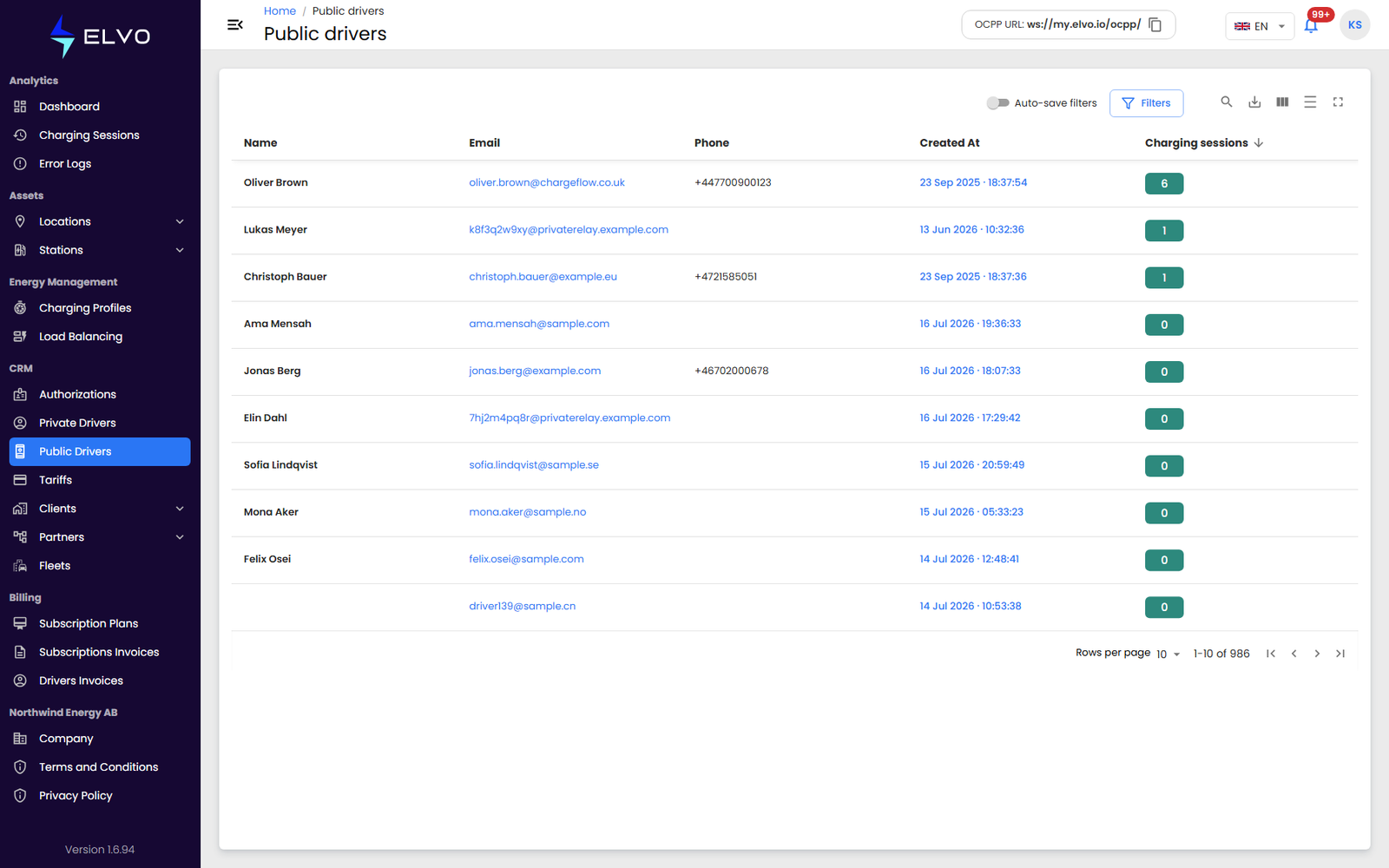 Public Drivers list, reached from CRM > Public Drivers